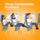 thumbnail image 3 of 2pcs Airplane Footrest No Clashing Comfortable Portable Adjustable Sturdy Foot Hammock for Travel Home Navy Blue, 3 of 5
