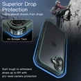 thumbnail image 3 of JETech Matte Case for iPhone 16 6.1-Inch, Shockproof Military Grade Drop Protection, Frosted Translucent Back Phone Cover, Anti-Fingerprint (Dark Green), 3 of 6