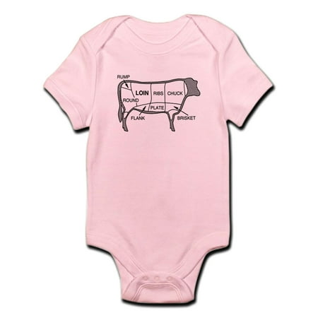

CafePress - Beef Diagram Infant Bodysuit - Baby Light Bodysuit