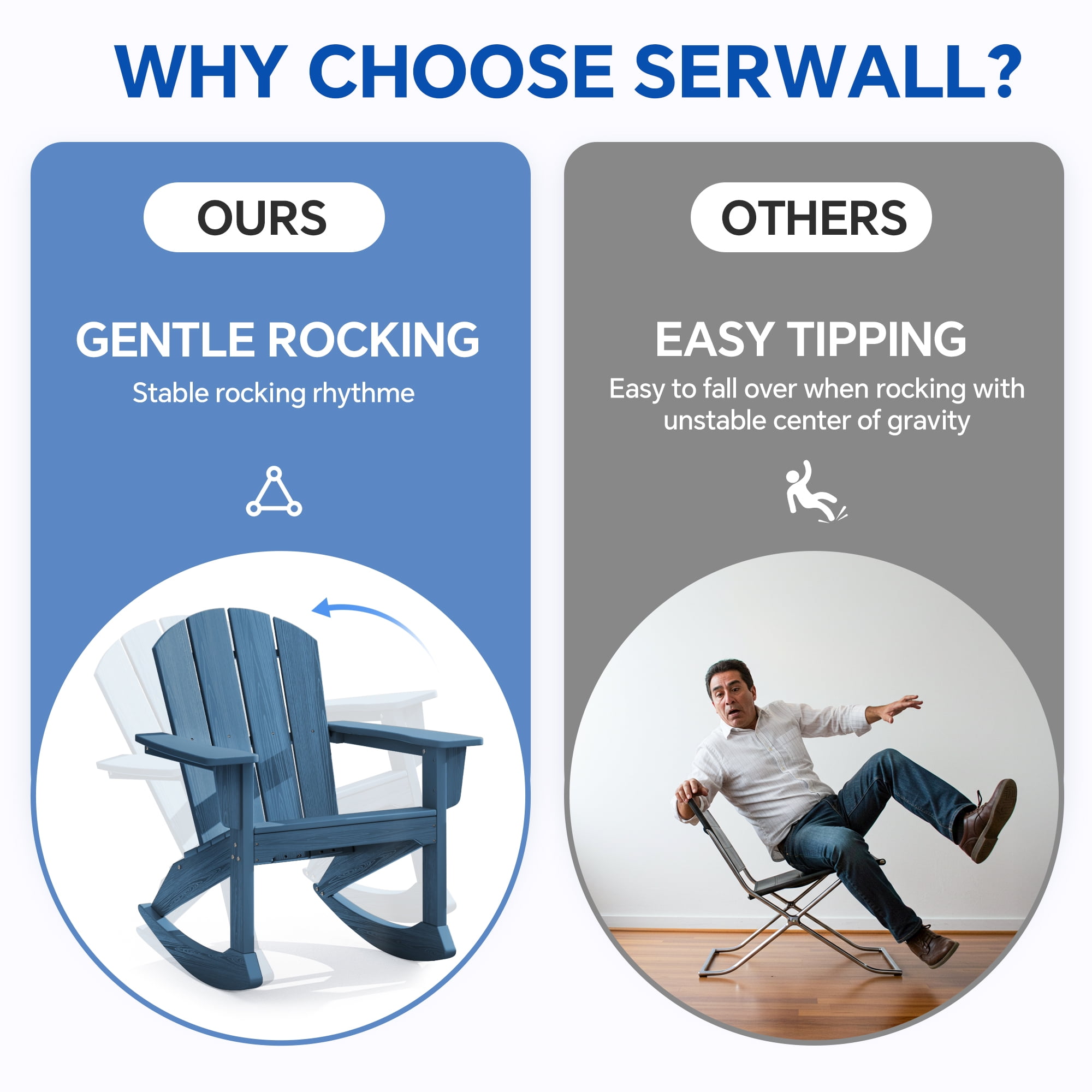 SERWALL Rocking Adirondack Chair, HDPE Outdoor Rocking Chair, All Weather Porch Rocking Chair for Patio, Blue