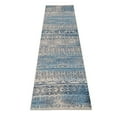 thumbnail image 3 of RUGSOTIC CARPETS MACHINE MADE HEATSET POLYPROPYLENE AREA RUGS - 2'6''x10', Runner Shape, Beige Blue Color, Contemporary Modern Design, High Pile Machine Made Area Rugs for Living Room (M00005), 3 of 4