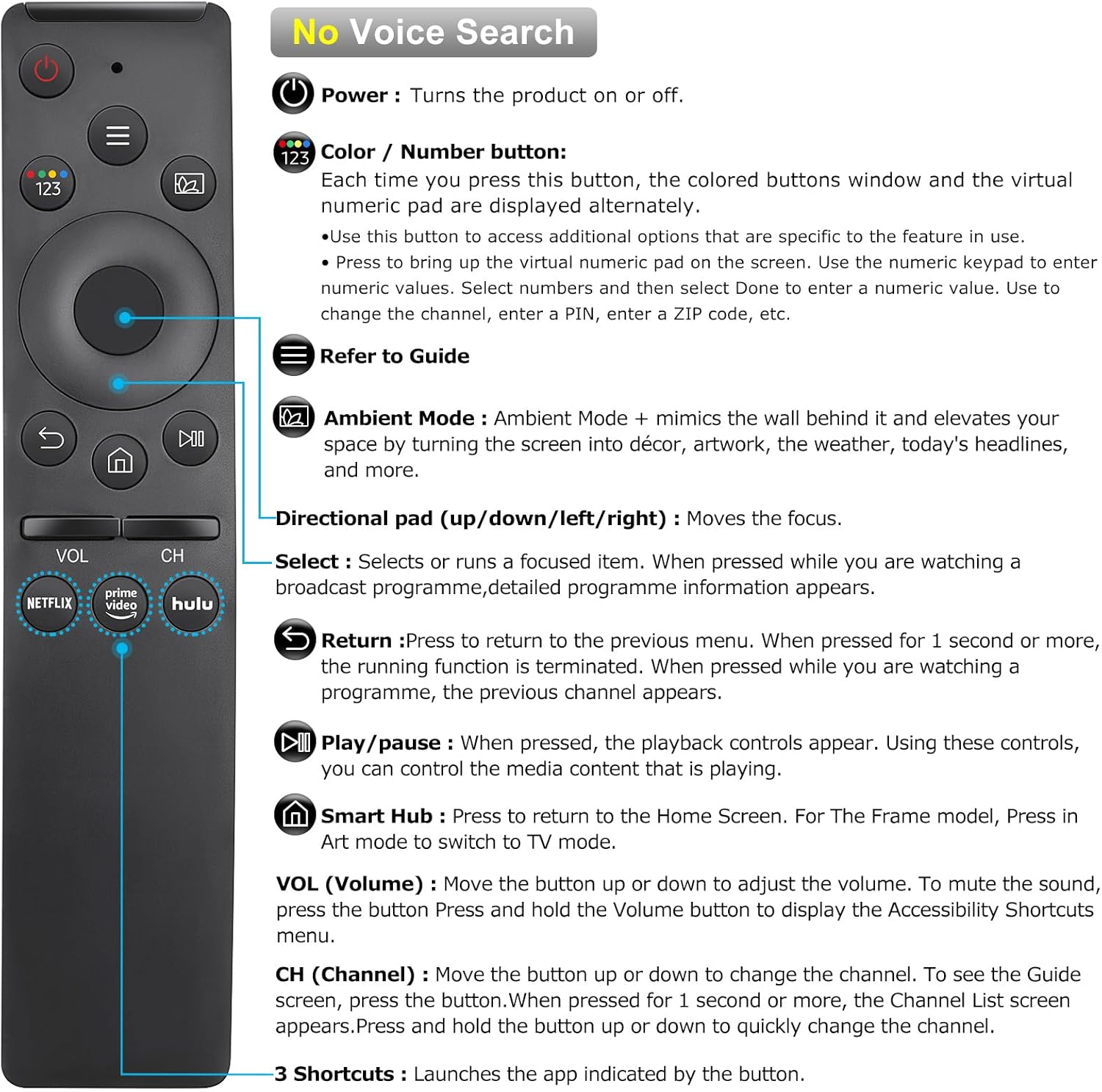 Universal Remote for Samsung Smart TV with Netflix & Prime Video photo 2