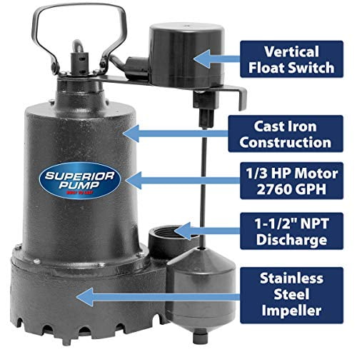 Pompe de puisard submersible en fonte de 1/3 HP, avec interrupteur vertical  