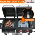thumbnail image 7 of 2 Burner Propane Gas & Charcoal Combo Grill with Griddle, 19100 BTU Outdoor BBQ Smoker BBQ Grill with Side Burner, Cast Iron Grates, Temperature Gauge, Cart with Wheels, 7 of 7