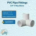 thumbnail image 4 of Sustainable Village - PVC Pipe Fittings for Building Furniture and Cool Structures | (3/4 Inch, 3-Way Elbow, 8), 4 of 6
