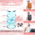 thumbnail image 5 of Entronix Magnetic Clear Case for iPhone 16 Pro Max, Slim Fit, Anti-Drop Shockproof, Rose, 5 of 5