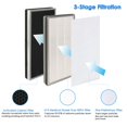 thumbnail image 2 of Filtro purificador de aire Flintar H13 True HEPA MA-40 (paquete de 2), 2 of 5