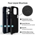 thumbnail image 5 of compatible iPhone 14 Pro Max Microfiber Liquid Silicone Shockproof Phone Case Cheap and fine, 5 of 5