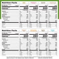 thumbnail image 4 of Oats Overnight Ultimate Variety Pack - High Protein, 5g Fiber Breakfast Protein Shake, Gluten Free Oatmeal, Non GMO Oatmeal - Green Apple Cinnamon, Coconut Cream Pie & More (16 Pack + Shaker Bottle), 4 of 10