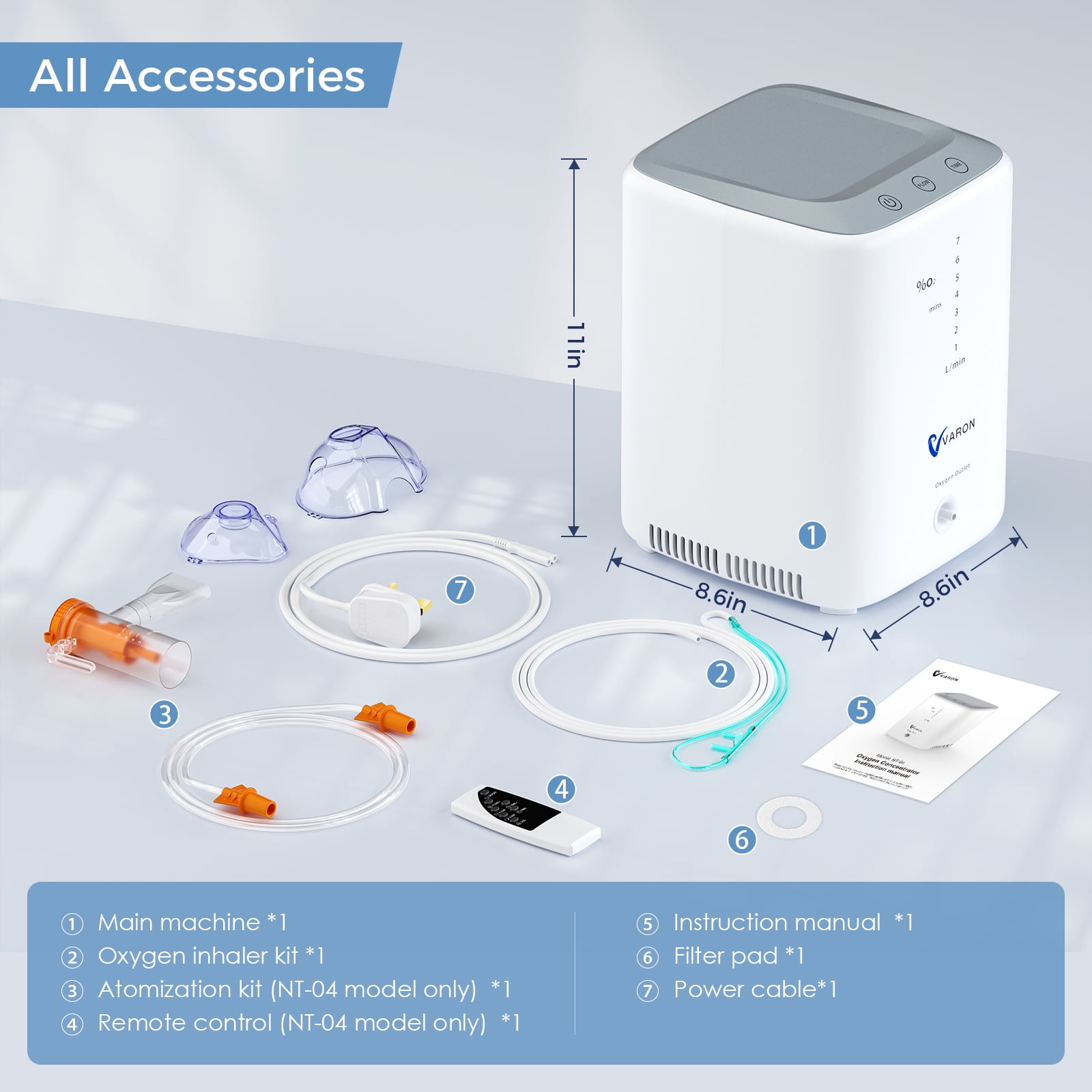 BIENDAY 2-in-1 Connus 1-7L&Oxygen Generator-Portable Machine Tube for Home/- Accessories%1L),12LBS