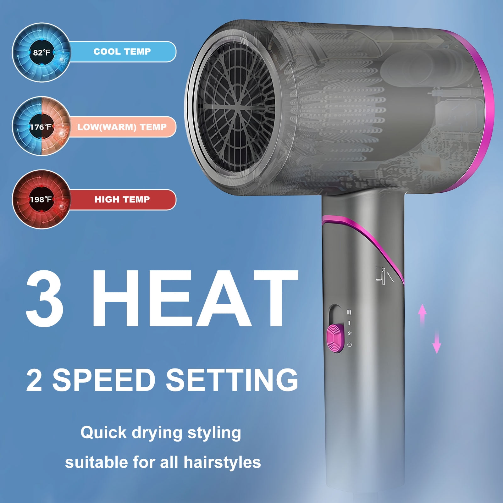 Rirool 1800W Ionic Hair Dryer with Diffuser, 2 Speed & 3 Heat Settings, Foldable Travel Blow Dryer, Frizz Control & Constant Temperature, Lightweight for Curly/Straight Hair, Crimson Purple