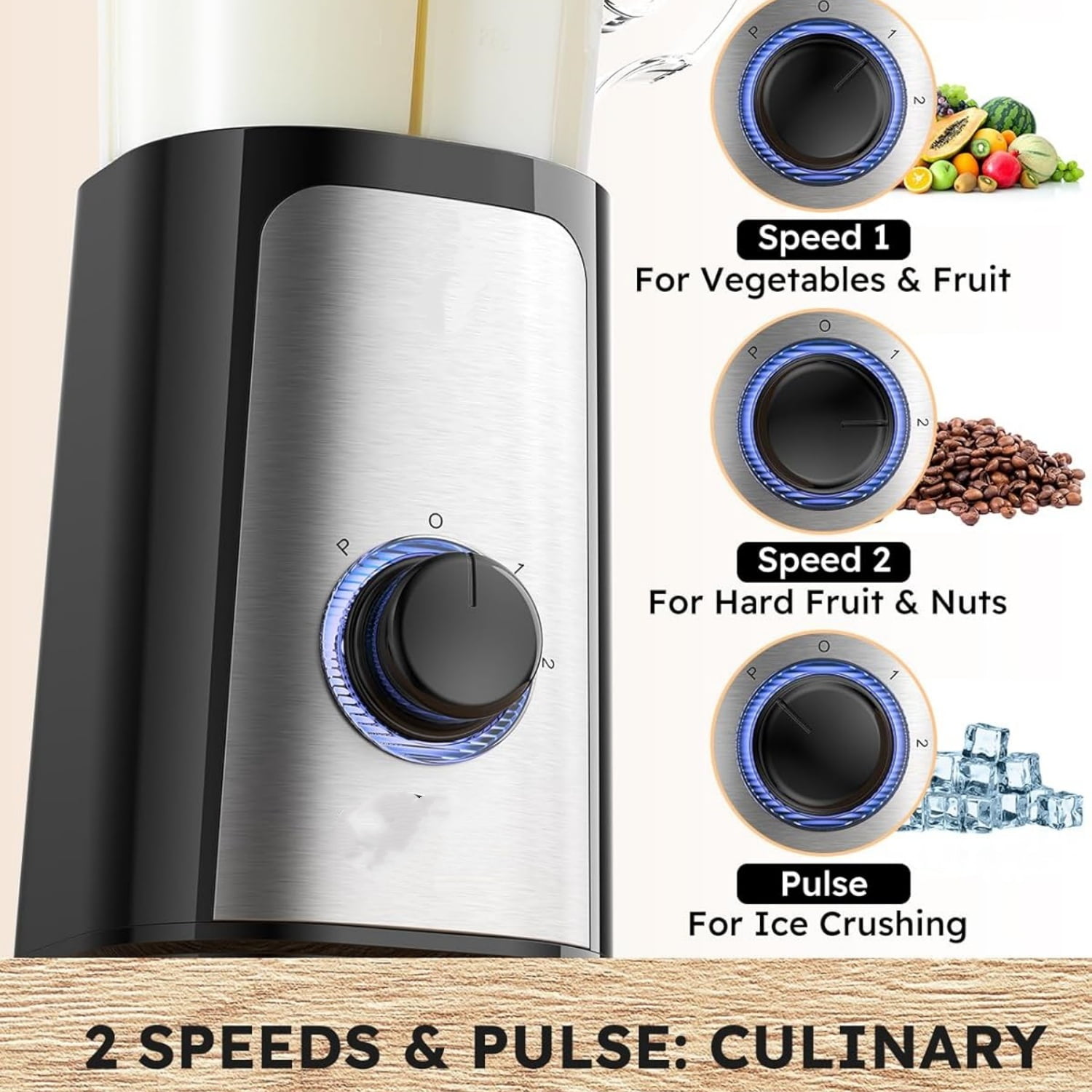 5 in 1 Blender and Food Processor Combo for Kitchen, Small Electric Food Chopper for Meat and Vegetable, 350W High Speed Blenders with 2 Speeds and Pulse for Smoothies and Shakes