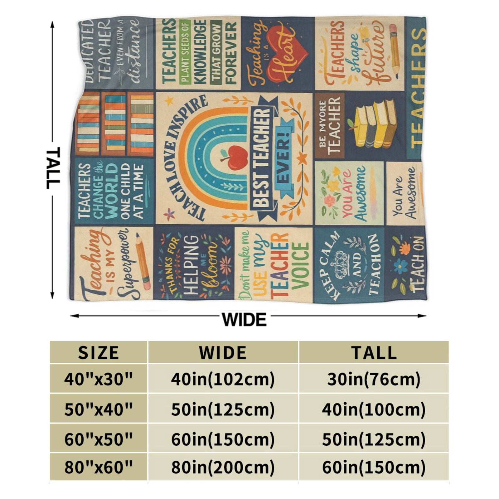 Teacher Gifts for Women Men- Unique Teacher Appreciation Gifts Blanket, Funny Gifts for Teachers, Best Teacher Gifts from Student, Teacher Birthday Retirement Gifts- Throw Blanket 60x50