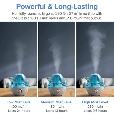 Humidificateurs Levoit Sans Bpa Humidificateur A Brume Fraiche Et Silencieuse Pour Chambre Bebe Avec Veilleuse Walmart Canada Humidificateurs Levoit Sans Bpa Humidificateur A Brume Fraiche Et Silencieuse Pour Chambre Bebe Avec Veilleuse Walmart Canada