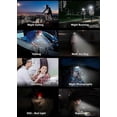 thumbnail image 5 of Headlamps Rechargeable Waterproof and 5 Modes Halolight 350 Lumens, Headlamp Running, Kids, Camping, Cycling, Fishing Bright LED Headlight, 5 of 5