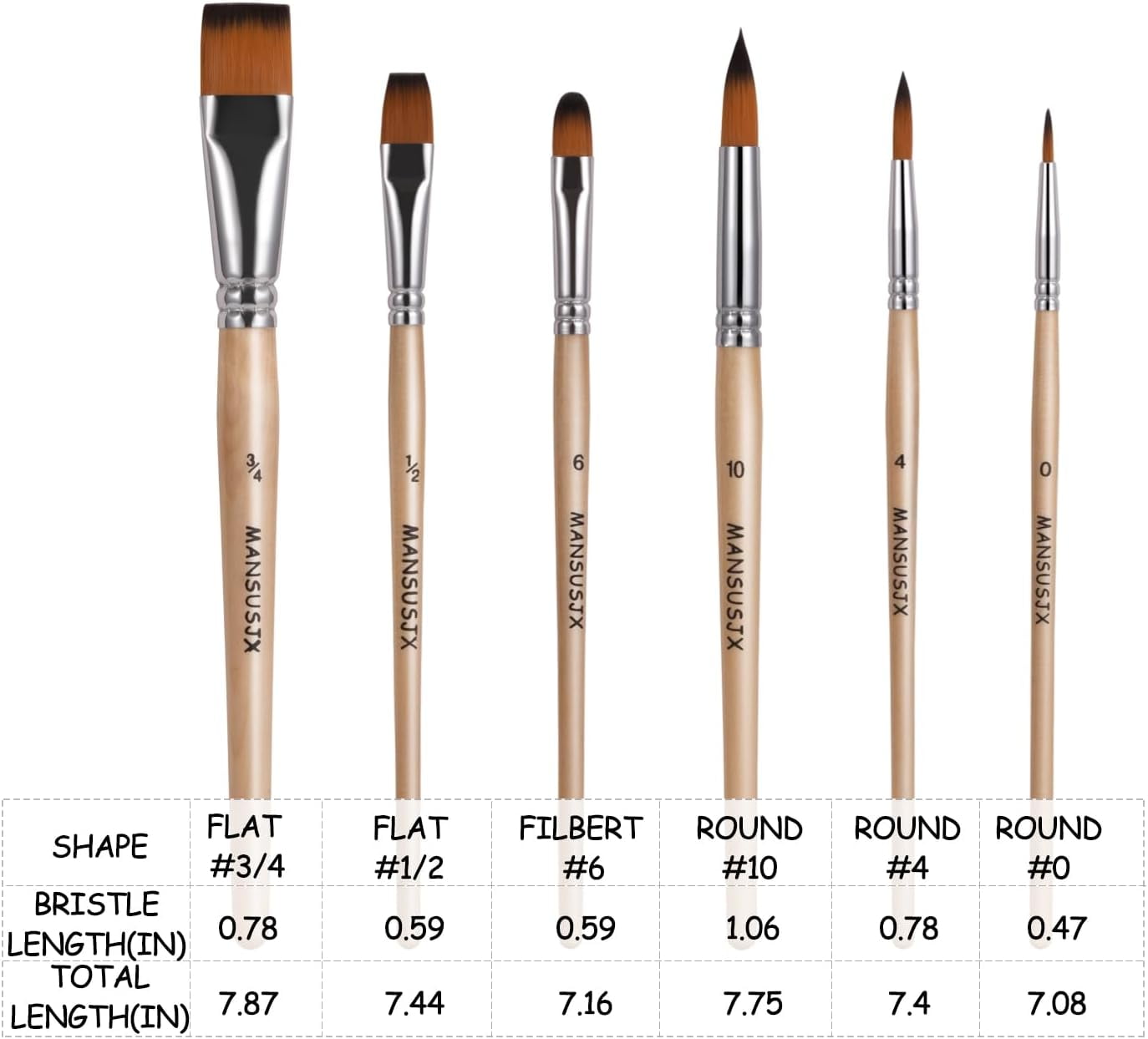 Travel Watercolor Brushes for Artists Set of 6 Paint Brushes for Watercolors & Versatile in Gouache, Oil - Premium Art & Travel Kit