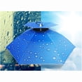 thumbnail image 2 of 1 Piece Rainbow Umbrella Hat Sun-rain Umbrella Hat for Kids, Style 1, 2 of 7
