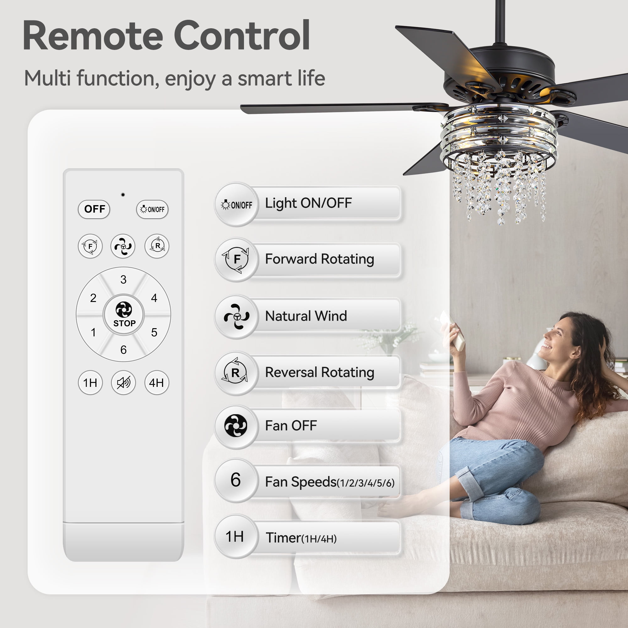 ALKAFY 52 inch Matte Black Ceiling Fan with Lights - 5 Dual-Sided Plywood Blades, 6 Speeds, Remote, for Bedroom & Living Room