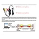 thumbnail image 3 of Adaptador De Tarjeta De Captura De Vídeo UVC, Botón De Instantánea Portátil Plug And Play Tarjeta De Captura De Vídeo USB 2.0 Para PC, 3 of 7