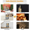 thumbnail image 6 of LOFTER-Pro Grey Flickering Flameless Candles, Battery Operated LED Pillar Candles with Remote and Timer, Candles Warm Color Wick for Festival Wedding Bar Cafe Home Party Decor(Set of 3), 6 of 6