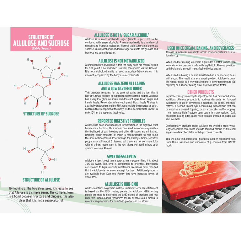 Keystone Pantry Non-GMO Allulose Natural Rare Sugar Sweetener 1-Lb Bag –  Lang's Chocolates