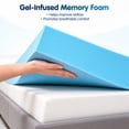 thumbnail image 4 of Subrtex 2 Inch Queen Memory Foam Mattress Topper, Gel Infused Bed Topper for Pressure Relief, Ventilated Comfort, CertiPUR-US Certified, 4 of 11
