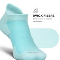 thumbnail image 6 of Feetures High Performance Max Cushion Ankle Sock - No Show Socks for Women & Men with Heel Tab - Sea Glass, L (1 Pair), 6 of 7