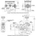 thumbnail image 4 of Wilwood 261-14963-P Kit Compact Tandem M/C avec Support et Valve, 4 of 4