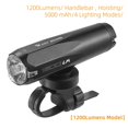 thumbnail image 2 of West Biking 600LM Rechargeable Bicycle Headlight with Light Sensor, 2 of 18