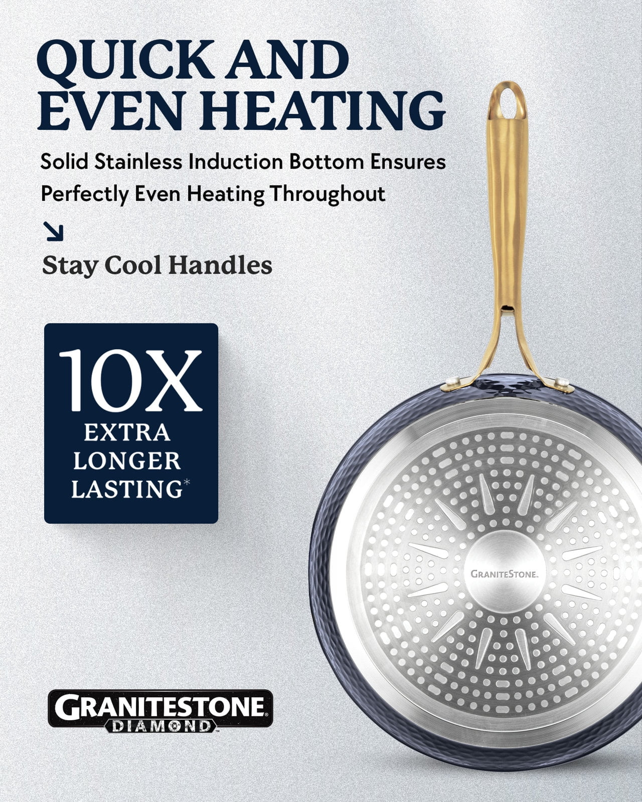 Granitestone Charleston Nonstick Frying Pan 12" inch Skillet Cooking Pan Induction Cookware Deep Fry Oven Safe Hammered