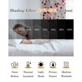 thumbnail image 5 of Red Polka Dot Blackout Curtains, Light Blocking Print Window Curtains, Abstract Modern Art Dots Watercolor Thermal Insulated Window Drapes for Living Room Kitchen Cafe 2 Panels, 104"W x 52"L, 5 of 9