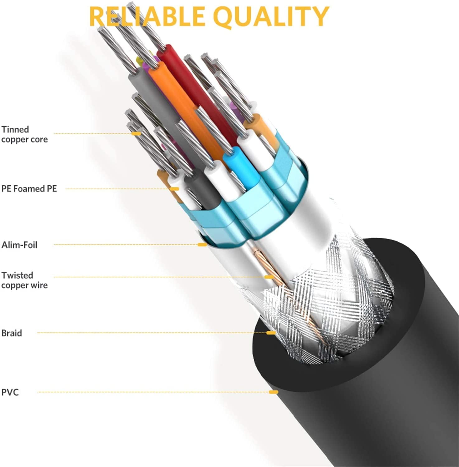 10' DVI-D Video Cable Black