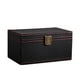 thumbnail image 4 of Caja protectora de llave de coche, caja de bloqueo de señal , caja de protección de bloqueo de señal, 4 of 7