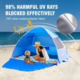 thumbnail image 4 of Pop Up Beach Tent for 4 Person Family, UPF 50+ Sun Shelter & Waterproof Shade, Automatic Easy Setup Portable Cabana Outdoor Travel (Dark Blue), 4 of 5