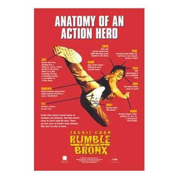 Pop Culture Graphics  Rumble in the Bronx Movie Poster - 11 x 17
