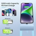 thumbnail image 3 of PYYAN-Mini Portable Charger Power Bank for iPhone,5200mAh Portable Phone Charger, Ultra-Compact PD Fast Charging Battery Pack Compatible with iPhone 14/14 Plus/Pro Max/13/12/12 Mini/11/XS/XR/X/8/7/6/, 3 of 3