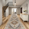 3'x18' Hallway Runner Rug – 18 ft Washable Kitchen & Entryway Runner ...
