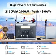 SolarPlay Portable Power Station 2400W 2160Wh LiFePO4 Battery with Optional 200W Solar Panel