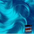 thumbnail image 5 of Manic Panic - Atomic Turquoise, 5 of 5