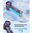 thumbnail image 4 of Ventilador portátil AGEYOU, recargable, 4000 mAh, 6 velocidades, 4 of 6