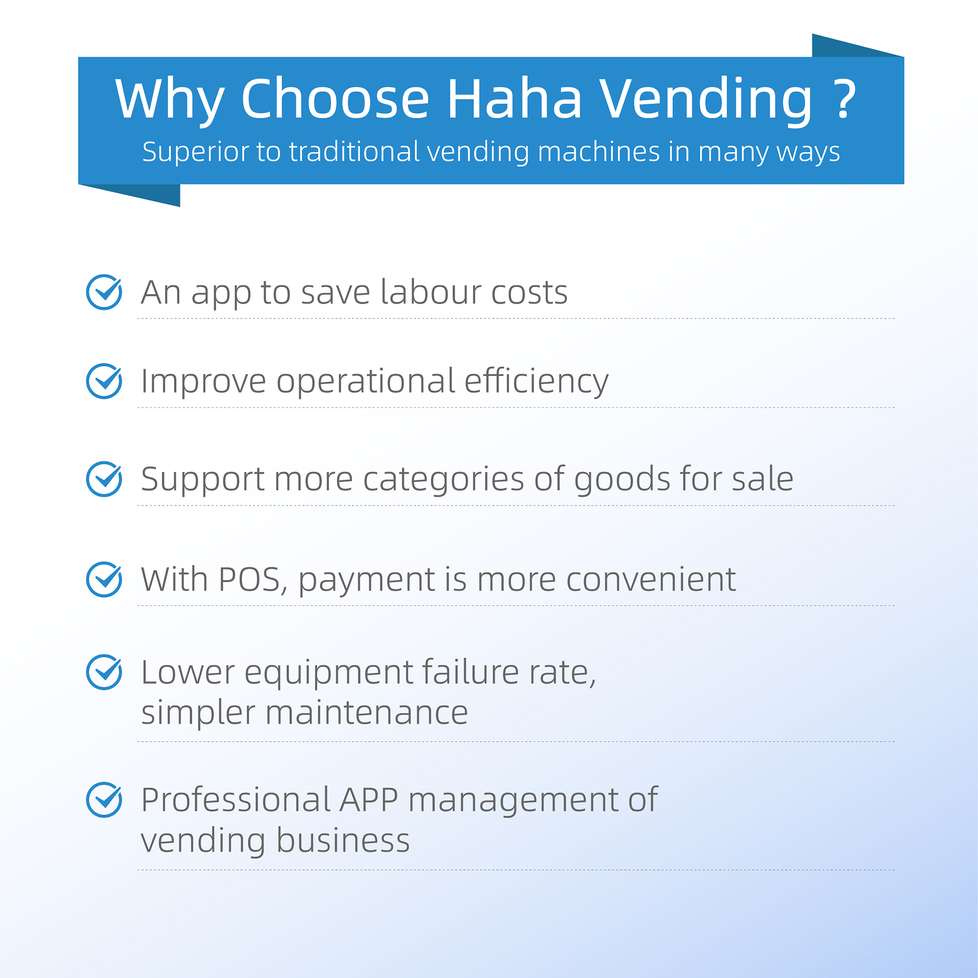 HAHA  Smart Vending Machine - 378 Bottle Capacity with Visual AI Checkout and Business Management App (ETL Certified)