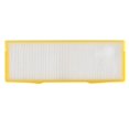 thumbnail image 3 of Cabin Filter 1770813 CU37001 1913500 For Scania Truck Construction Machinery Air Conditioning Filter, 3 of 5