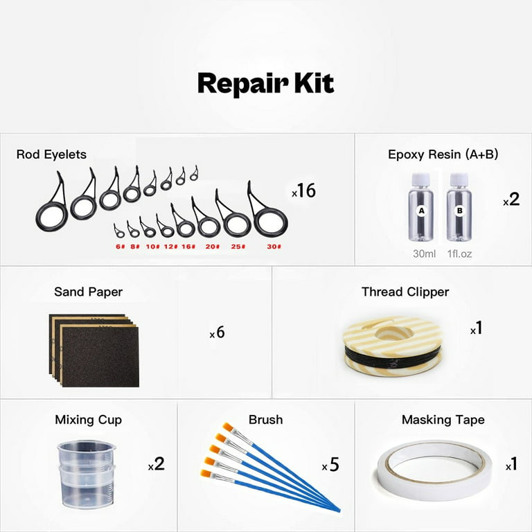 Fishing Rod Repair Kit for Fishing Pole Eyelets Replacement with