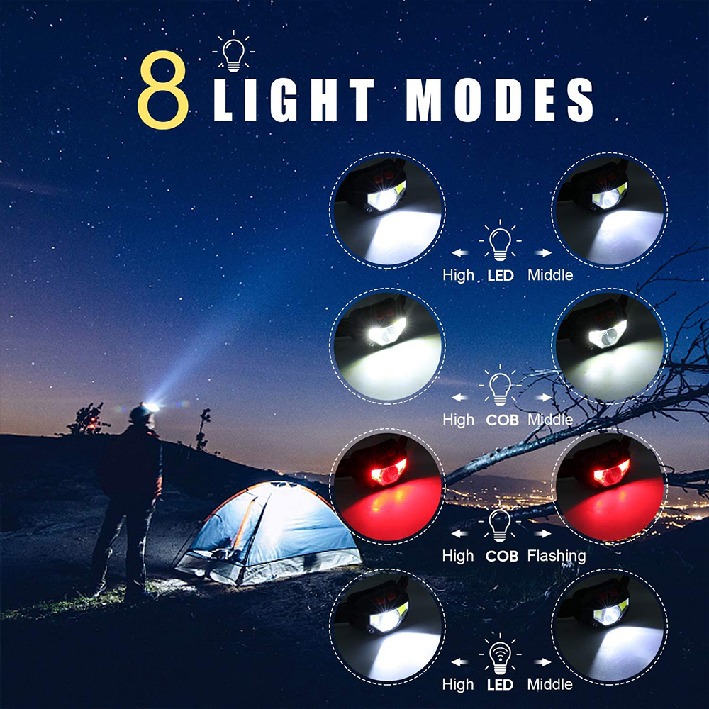Headlamp Flashlight, 1000 Lumen Ultra-Light Bright LED Rechargeable  Headlight with White Red Light,2/1Pcs Waterproof Motion Sensor Head Lamp,  Modes for Outdoor Camping Cycling Running Fishin