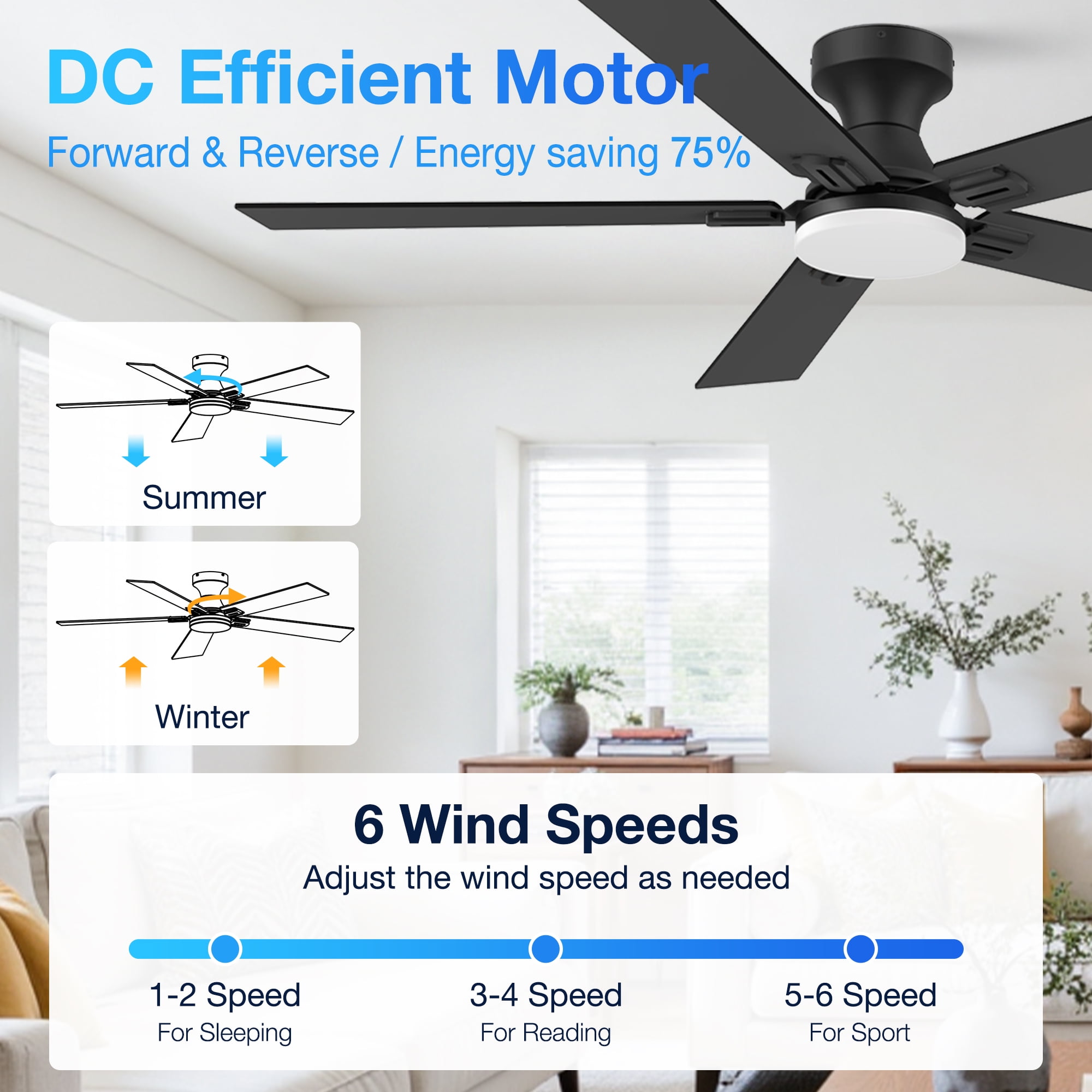 52” Smart Wood Flush Mount Ceiling Fans with Lights Remote,Quiet DC Motor,Outdoor Indoor Low Profile Ceiling Fan,Voice WIFI Alexa App Control,Dimmable,6-speed,for Modern Bedroom Patio