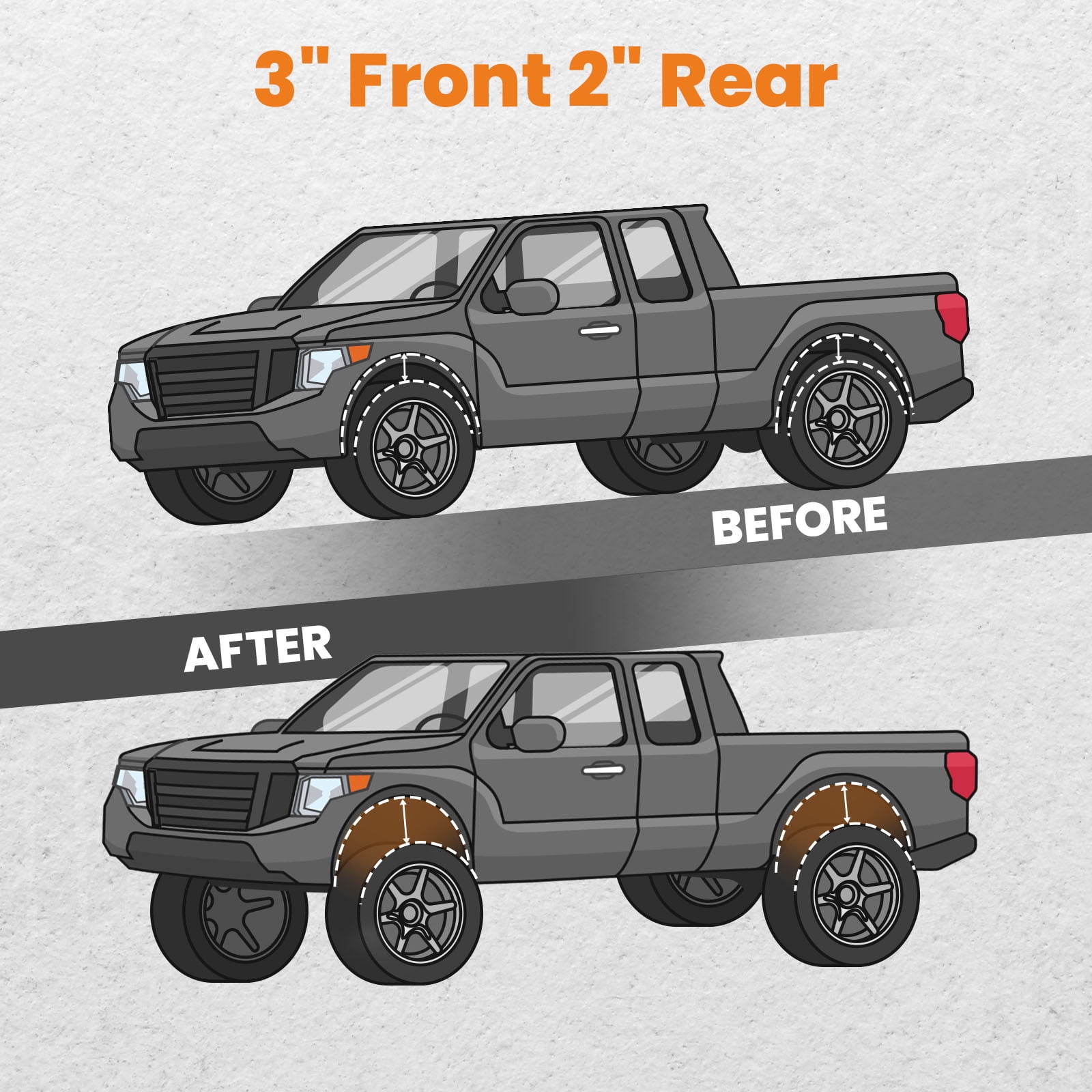 maXpeedingrods 3" Front & 2" Rear Leveling Kit for Dodge Ram 2500 3500 4WD 1994-2013, Suspension Lift w/Extended U-Bolts