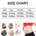 thumbnail image 5 of 1 pcs Shapewear for Women Tummy Control High-Waisted Power Short (Regular and Plus Size), 5 of 9