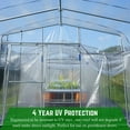 thumbnail image 4 of Farm Plastic Supply - Clear Vinyl Sheeting - 20 Mil 4.5" Wide - Vinyl Plastic Sheeting, Clear Vinyl Sheet for Storm Windows, Covering, Protection, Tablecloth Protector (4.5' x 45'), 4 of 5