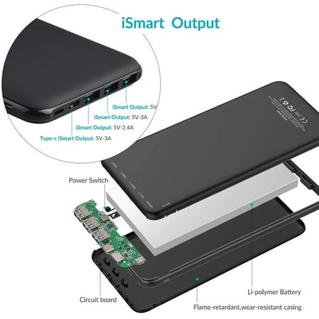 charmast 26800mah