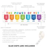 Koyal Wholesale The Power Of Yet Growth Mindset Classroom Banner Poster ...